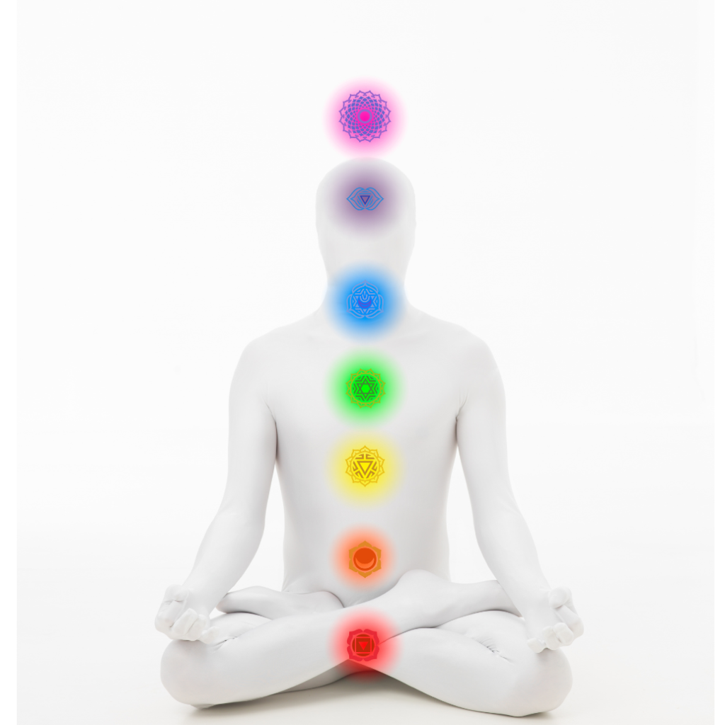 7 chakras principaux